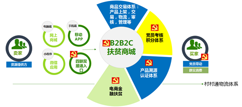 深圳網(wǎng)站建設(shè)公司 深圳網(wǎng)站建設(shè)公司